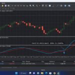 De la intuición al script: Pasos para sistematizar tu estrategia manual en reglas lógicas